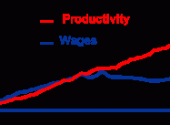 Where have All the broad Shoulders Gone? Or, Labor Day in a Kleptocracy
