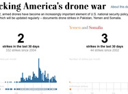 Analysis: How Washington Post strips casualties from covert drone data (Woods)