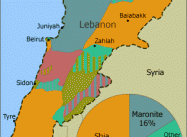 Map of Lebanon by Religious Sect