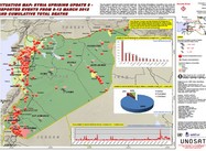 Syria Revolt Enters Second Year as World Stands Feckless