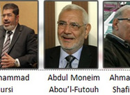 Egypt between the Left, Muslim Fundamentalism, and the Old Regime