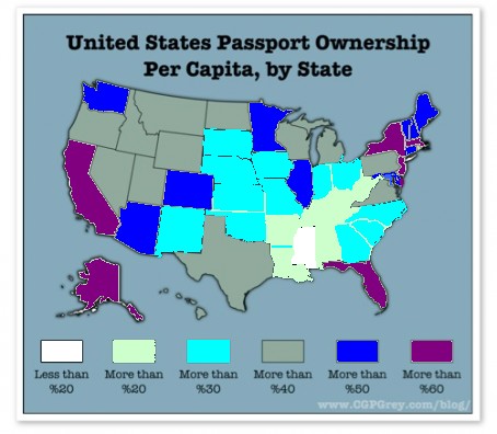 passports passports by state