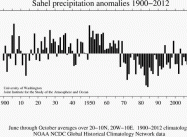 Ansar Dine and How Climate Change Contributed to the Algeria-Mali Crisis