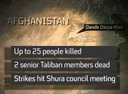 CIA Drone Kills Pakistan Taliban Leader on Eve of Peace talks with Islamabad