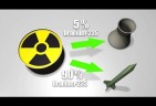 Should Iran and the US accept a Good, but not perfect Nuclear Deal?
