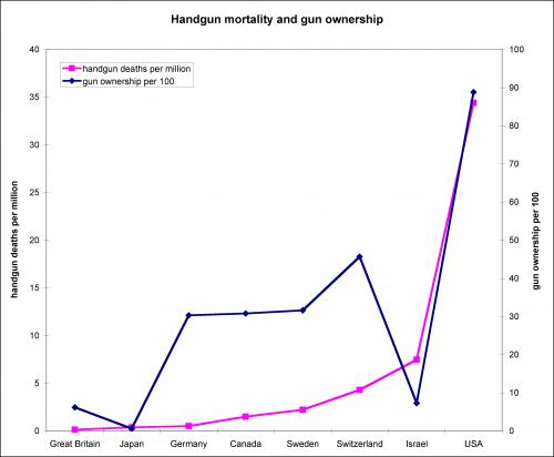 firearms-britain-menaced.jpg