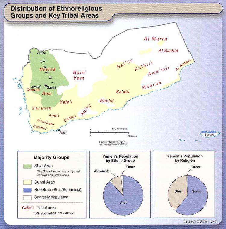 Yemen Ethnic and Religious Groups