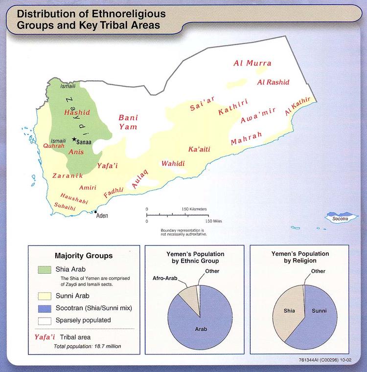 Yemen Ethnic Groups