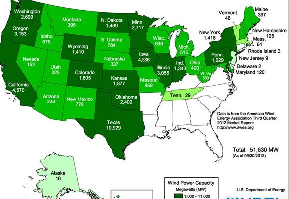 Good News for Planet:  Wind Power tax Credits Renewed in ‘Fiscal Cliff’ Deal
