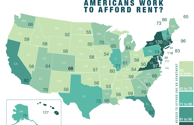 Minimum Wage: Beggaring Workers does not Help Employment (Infographics)