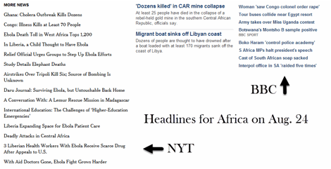 Reading Africa:  How exciting Literature takes us beyond the Dreary Headlines