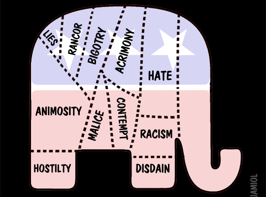 Parable of the Elephant  (GOP Pathologies)