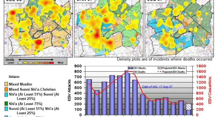 A Social History of the Surge