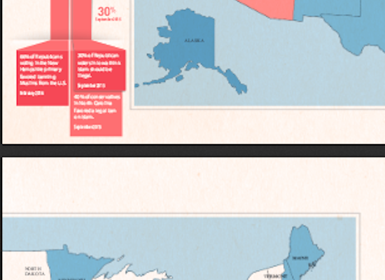$206 Mn. to Hate Groups to Promote anti-Muslim Sentiment