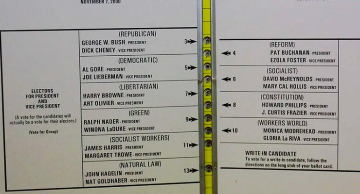 A history of contested presidential elections, from Samuel Tilden to Al Gore