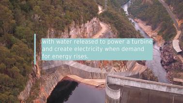 The Best Battery is Nature’s Own:  How Pumped Hydro is the Future of Renewables