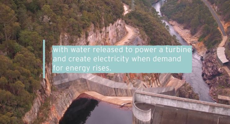 The Best Battery is Nature’s Own:  How Pumped Hydro is the Future of Renewables
