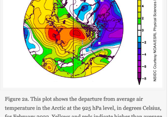 Arctic hits 50° F above normal, as Scientists predict it will soon have more Rain than Snow