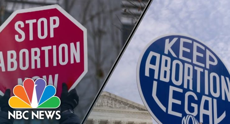 State Power will replace Roe Abortion right if leaked Alito opinion prevails in Supreme Court