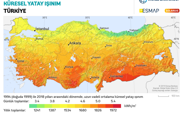 Turkiye’s Solar Installations soared 39% last Year, as Wind and Solar hit 18% of Grid
